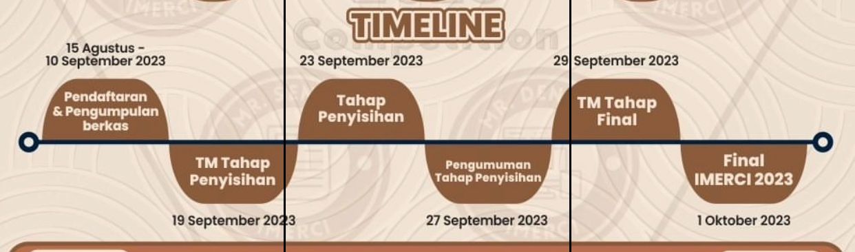 Dokumentasi Timeline Acara IMERCI 2023 